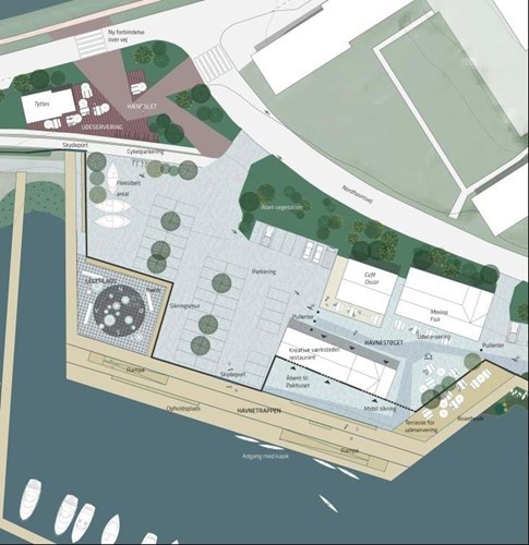 Illustration af Vordingborg Nordhavn - Vandpladsen for leg og læring